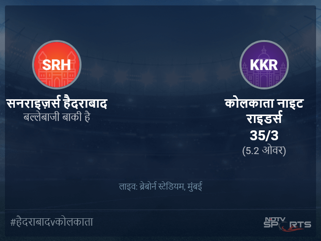 कोलकाता नाइट राइडर्स बनाम सनराइज़र्स हैदराबाद लाइव स्कोर, ओवर 1 से 5 लेटेस्ट क्रिकेट स्कोर अपडेट