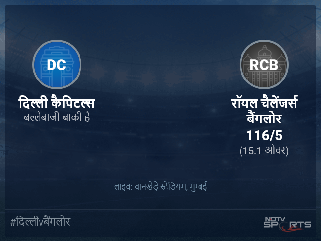 दिल्ली कैपिटल्स बनाम रॉयल चैलेंजर्स बैंगलोर लाइव स्कोर, ओवर 11 से 15 लेटेस्ट क्रिकेट स्कोर अपडेट