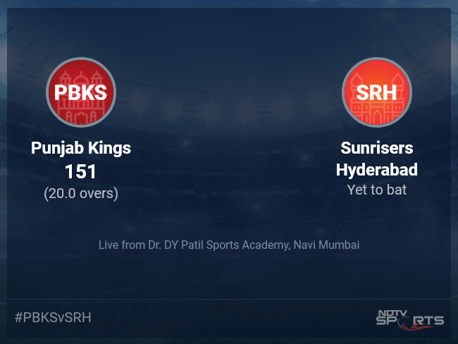Punjab Kings vs Sunrisers Hyderabad: IPL 2022 Live Cricket Score, Live Score Of Today's Match on NDTV Sports
