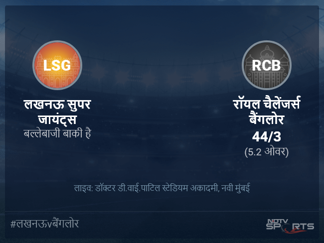लखनऊ सुपर जायंट्स बनाम रॉयल चैलेंजर्स बैंगलोर लाइव स्कोर, ओवर 1 से 5 लेटेस्ट क्रिकेट स्कोर अपडेट लखनऊ सुपर जायंट्स बनाम रॉयल चैलेंजर्स बैंगलोर लाइव स्कोर, ओवर 1 से 5 लेटेस्ट क्रिकेट स्कोर अपडेट