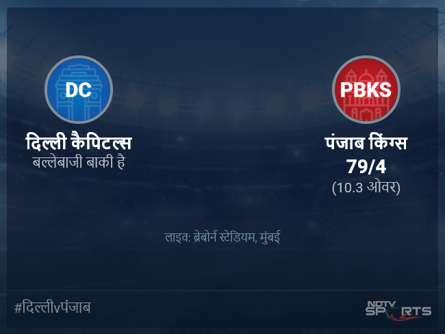 दिल्ली कैपिटल्स बनाम पंजाब किंग्स लाइव स्कोर, ओवर 6 से 10 लेटेस्ट क्रिकेट स्कोर अपडेट