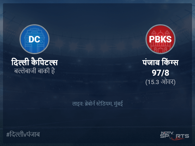 पंजाब किंग्स बनाम दिल्ली कैपिटल्स लाइव स्कोर, ओवर 11 से 15 लेटेस्ट क्रिकेट स्कोर अपडेट