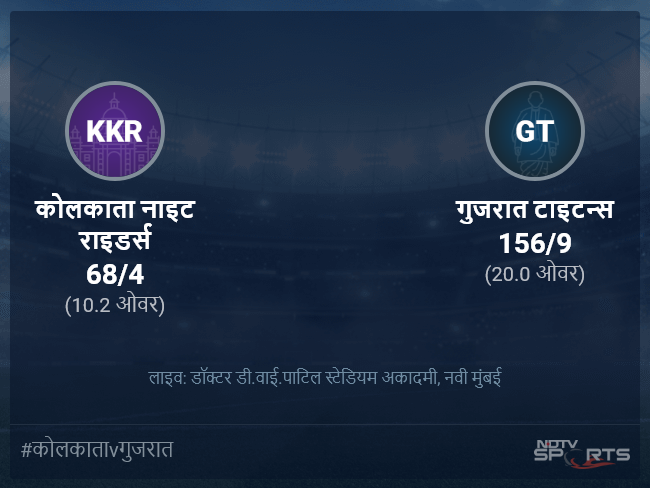 गुजरात टाइटन्स बनाम कोलकाता नाइट राइडर्स लाइव स्कोर, ओवर 6 से 10 लेटेस्ट क्रिकेट स्कोर अपडेट