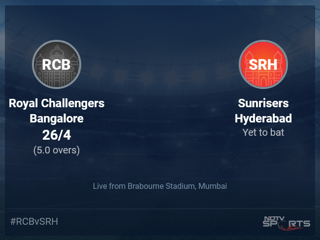 Royal Challengers Bangalore vs Sunrisers Hyderabad: IPL 2022 Live Cricket Score, Live Score Of Today's Match on NDTV Sports