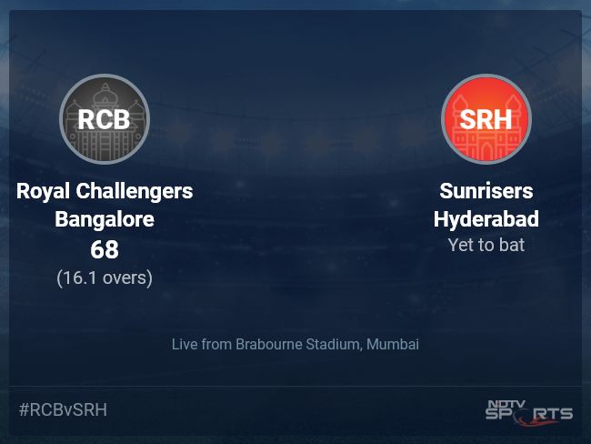 Royal Challengers Bangalore vs Sunrisers Hyderabad Live Score Ball by Ball, IPL 2022 Live Cricket Score Of Today's Match on NDTV Sports