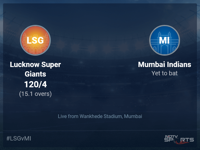 Lucknow Super Giants vs Mumbai Indians: IPL 2022 Live Cricket Score, Live Score Of Today's Match on NDTV Sports