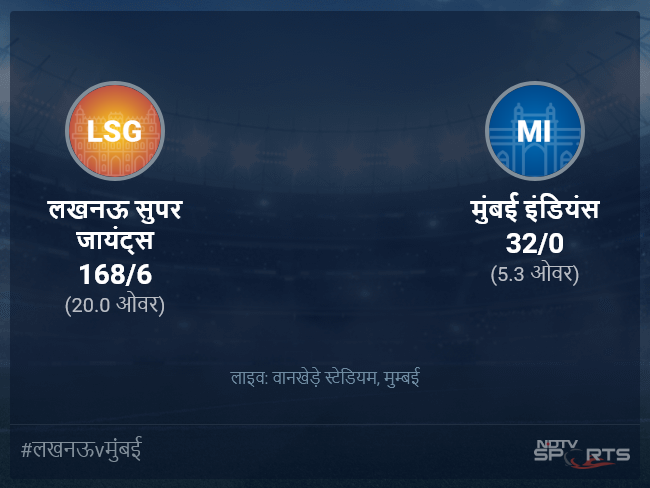 मुंबई इंडियंस बनाम लखनऊ सुपर जायंट्स लाइव स्कोर, ओवर 1 से 5 लेटेस्ट क्रिकेट स्कोर अपडेट