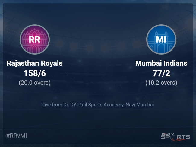 Rajasthan Royals vs Mumbai Indians Live Score Ball by Ball, IPL 2022 Live Cricket Score Of Today's Match on NDTV Sports