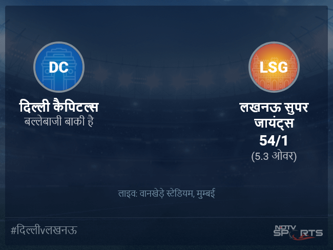 लखनऊ सुपर जायंट्स बनाम दिल्ली कैपिटल्स लाइव स्कोर, ओवर 1 से 5 लेटेस्ट क्रिकेट स्कोर अपडेट