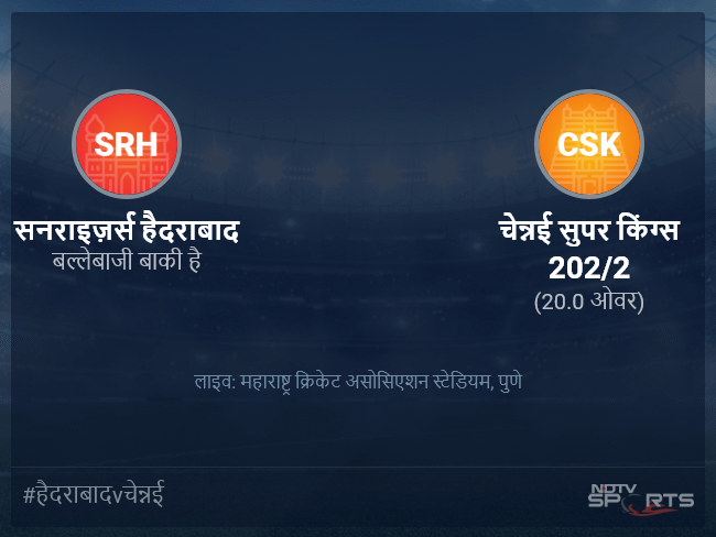 सनराइज़र्स हैदराबाद बनाम चेन्नई सुपर किंग्स लाइव स्कोर, ओवर 16 से 20 लेटेस्ट क्रिकेट स्कोर अपडेट
