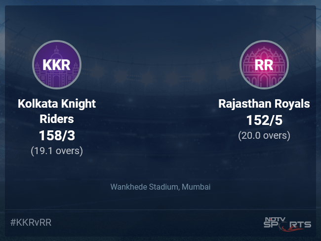 Kolkata Knight Riders vs Rajasthan Royals Live Score Ball by Ball, IPL 2022 Live Cricket Score Of Today's Match on NDTV Sports