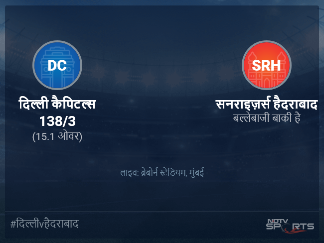 दिल्ली कैपिटल्स बनाम सनराइज़र्स हैदराबाद लाइव स्कोर, ओवर 11 से 15 लेटेस्ट क्रिकेट स्कोर अपडेट