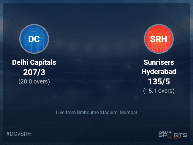 Delhi Capitals vs Sunrisers Hyderabad Live Score Ball by Ball, IPL 2022 Live Cricket Score Of Today's Match on NDTV Sports