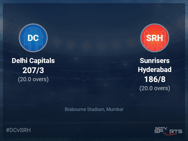 Delhi Capitals vs Sunrisers Hyderabad: IPL 2022 Live Cricket Score, Live Score Of Today's Match on NDTV Sports