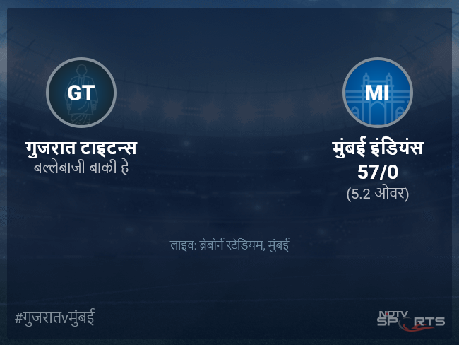 मुंबई इंडियंस बनाम गुजरात टाइटन्स लाइव स्कोर, ओवर 1 से 5 लेटेस्ट क्रिकेट स्कोर अपडेट