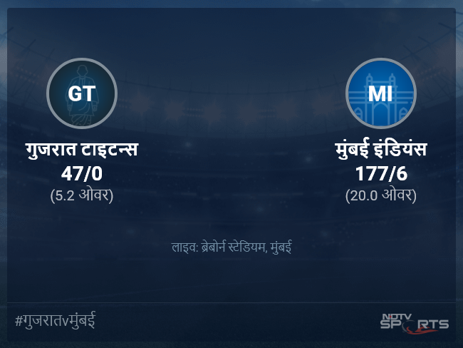 मुंबई इंडियंस बनाम गुजरात टाइटन्स लाइव स्कोर, ओवर 1 से 5 लेटेस्ट क्रिकेट स्कोर अपडेट