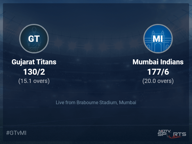 Gujarat Titans vs Mumbai Indians Live Score Ball by Ball, IPL 2022 Live Cricket Score Of Today's Match on NDTV Sports