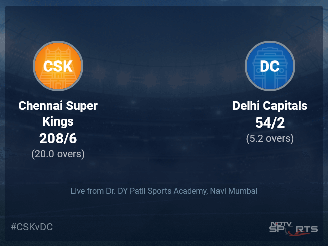 Chennai Super Kings vs Delhi Capitals Live Score Ball by Ball, IPL 2022 Live Cricket Score Of Today's Match on NDTV Sports