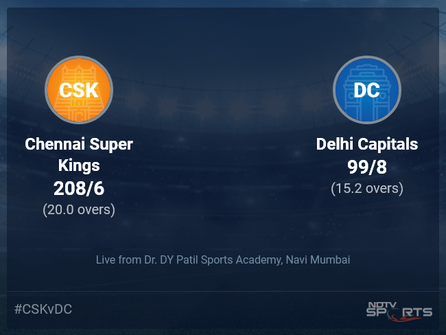 Chennai Super Kings vs Delhi Capitals: IPL 2022 Live Cricket Score, Live Score Of Today's Match on NDTV Sports