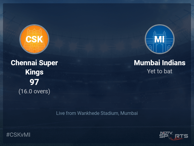 Chennai Super Kings vs Mumbai Indians: IPL 2022 Live Cricket Score, Live Score Of Today's Match on NDTV Sports
