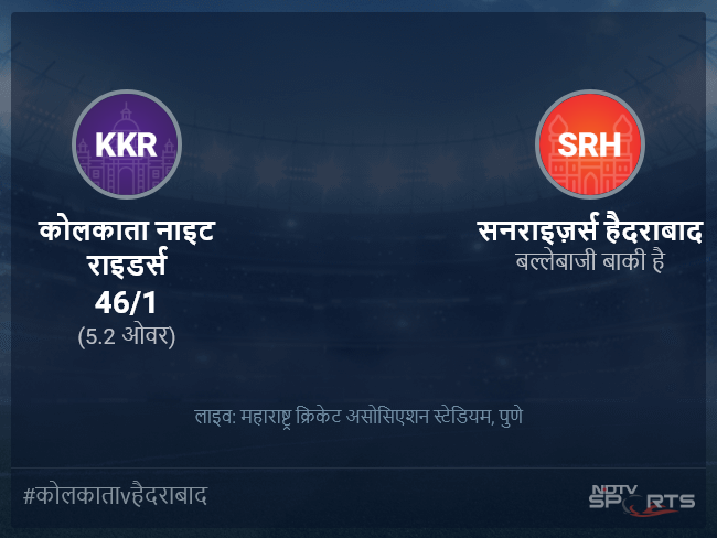 कोलकाता नाइट राइडर्स बनाम सनराइज़र्स हैदराबाद लाइव स्कोर, ओवर 1 से 5 लेटेस्ट क्रिकेट स्कोर अपडेट