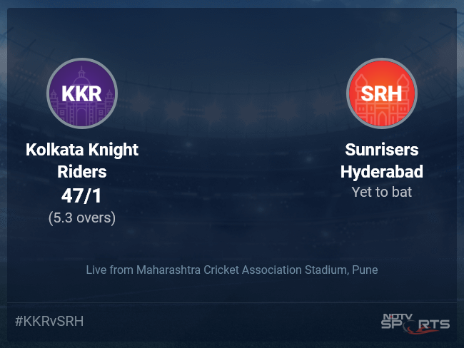 Kolkata last match deals scorecard