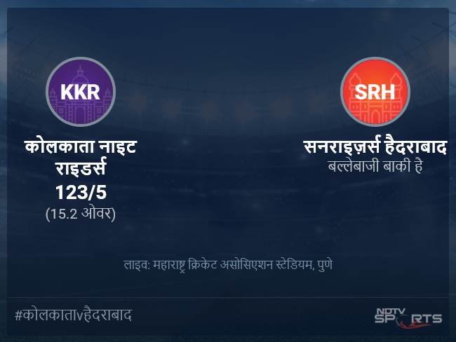 कोलकाता नाइट राइडर्स बनाम सनराइज़र्स हैदराबाद लाइव स्कोर, ओवर 11 से 15 लेटेस्ट क्रिकेट स्कोर अपडेट