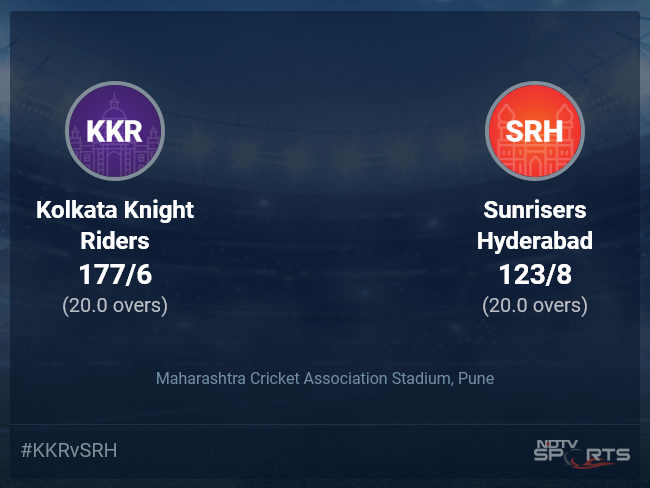 Kolkata Knight Riders vs Sunrisers Hyderabad Live Score Ball by Ball, IPL 2022 Live Cricket Score Of Today's Match on NDTV Sports