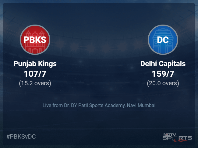 Punjab Kings vs Delhi Capitals Live Score Ball by Ball, IPL 2022 Live Cricket Score Of Today's Match on NDTV Sports