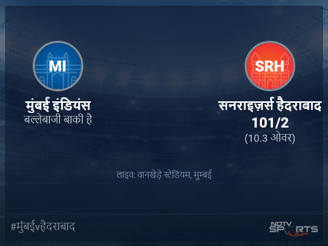 सनराइज़र्स हैदराबाद बनाम मुंबई इंडियंस लाइव स्कोर, ओवर 6 से 10 लेटेस्ट क्रिकेट स्कोर अपडेट