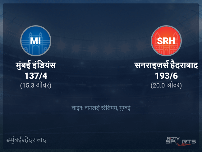 मुंबई इंडियंस बनाम सनराइज़र्स हैदराबाद लाइव स्कोर, ओवर 11 से 15 लेटेस्ट क्रिकेट स्कोर अपडेट