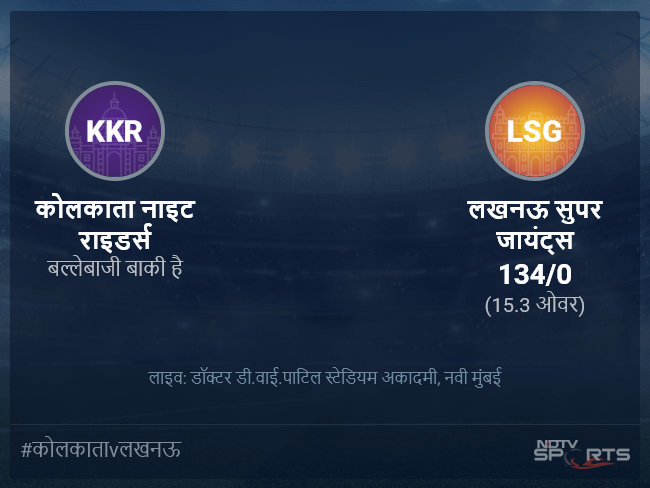 कोलकाता नाइट राइडर्स बनाम लखनऊ सुपर जायंट्स लाइव स्कोर, ओवर 11 से 15 लेटेस्ट क्रिकेट स्कोर अपडेट
