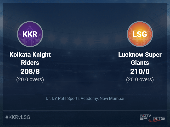 Kolkata Knight Riders vs Lucknow Super Giants: IPL 2022 Live Cricket Score, Live Score Of Today's Match on NDTV Sports