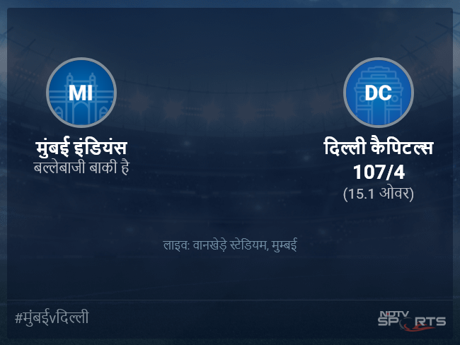 दिल्ली कैपिटल्स बनाम मुंबई इंडियंस लाइव स्कोर, ओवर 11 से 15 लेटेस्ट क्रिकेट स्कोर अपडेट