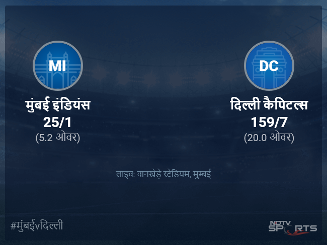 Mumbai Indians vs Delhi Capitals live score over Match 69 T20 1 5 updates