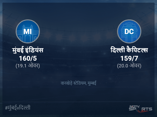 मुंबई इंडियंस बनाम दिल्ली कैपिटल्स लाइव स्कोर, ओवर 16 से 20 लेटेस्ट क्रिकेट स्कोर अपडेट