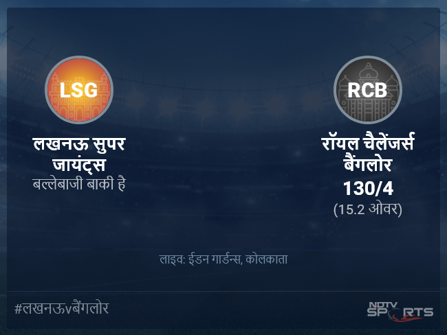 रॉयल चैलेंजर्स बैंगलोर बनाम लखनऊ सुपर जायंट्स लाइव स्कोर, ओवर 11 से 15 लेटेस्ट क्रिकेट स्कोर अपडेट