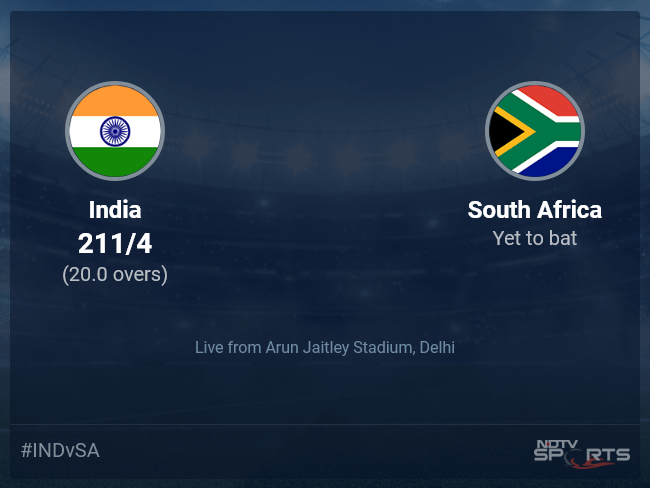 India vs South Africa: India vs South Africa 2022 Live Cricket Score, Live Score Of Today's Match on NDTV Sports