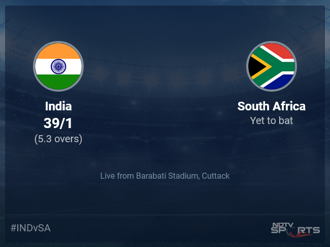 India vs South Africa Live Score Ball by Ball, India vs South Africa 2022 Live Cricket Score Of Today's Match on NDTV Sports