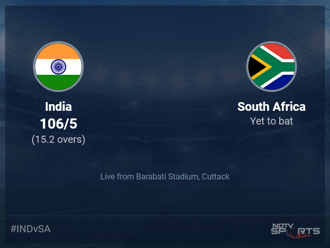 India vs South Africa: India vs South Africa 2022 Live Cricket Score, Live Score Of Today's Match on NDTV Sports