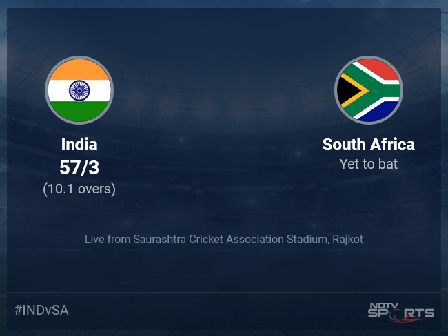 India vs South Africa: India vs South Africa 2022 Live Cricket Score, Live Score Of Today's Match on NDTV Sports