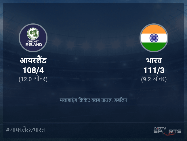 भारत बनाम आयरलैंड लाइव स्कोर, ओवर 6 से 10 लेटेस्ट क्रिकेट स्कोर अपडेट