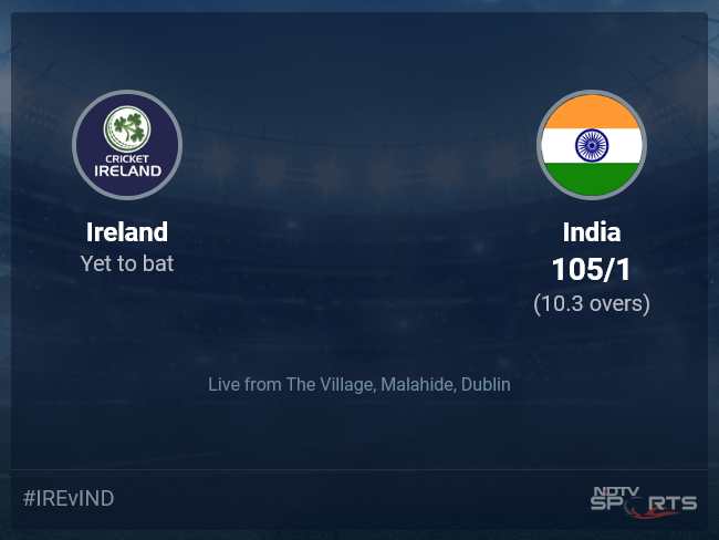 Ireland vs India Live Score Ball by Ball, Ireland vs India 2022 Live Cricket Score Of Todays Match on NDTV Sports