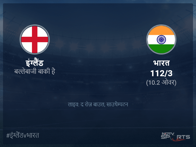 इंग्लैंड बनाम भारत लाइव स्कोर, ओवर 6 से 10 लेटेस्ट क्रिकेट स्कोर अपडेट