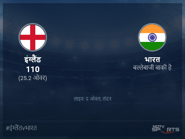 भारत बनाम इंग्लैंड लाइव स्कोर, ओवर 21 से 25 लेटेस्ट क्रिकेट स्कोर अपडेट