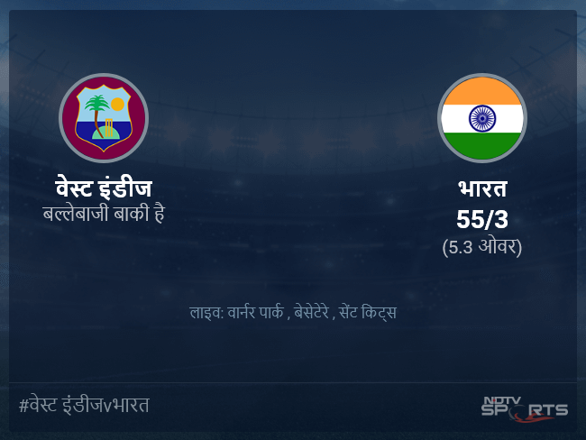 वेस्ट इंडीज बनाम भारत लाइव स्कोर, ओवर 1 से 5 लेटेस्ट क्रिकेट स्कोर अपडेट
