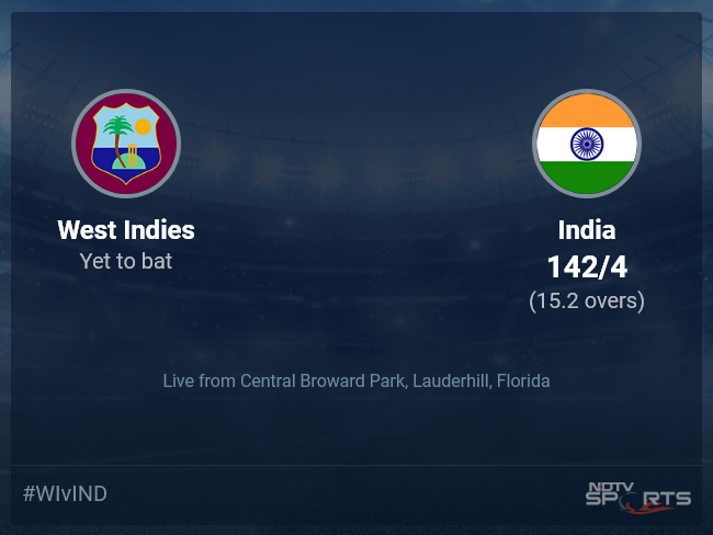 West Indies vs India: West Indies vs India, 2022 Live Cricket Score, Live Score Of Todays Match on NDTV Sports