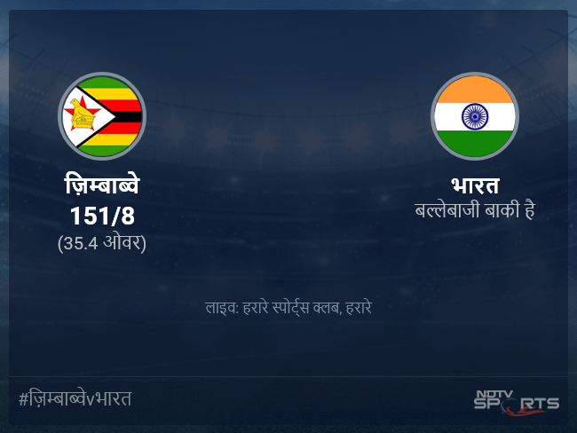 ज़िम्बाब्वे बनाम भारत लाइव स्कोर, ओवर 31 से 35 लेटेस्ट क्रिकेट स्कोर अपडेट