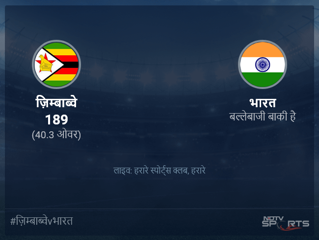 ज़िम्बाब्वे बनाम भारत लाइव स्कोर, ओवर 41 से 45 लेटेस्ट क्रिकेट स्कोर अपडेट