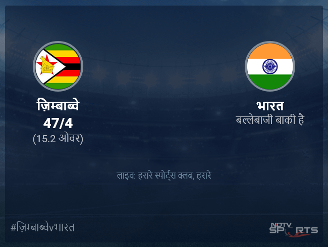 ज़िम्बाब्वे बनाम भारत लाइव स्कोर, ओवर 11 से 15 लेटेस्ट क्रिकेट स्कोर अपडेट